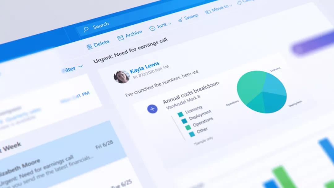 操作界面UI动态展示